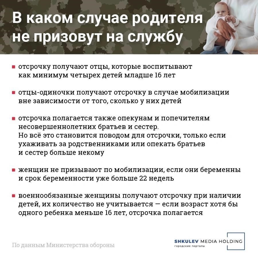 Когда дети не являются уважительной причиной для отсрочки от мобилизации