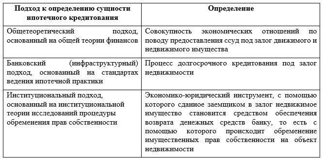 Когда вы достигнете возраста, указанного в договоре, вас может интересовать, сможете ли вы по-прежнему пользоваться накопленными средствами. В случае достижения предельного возраста право на использование накопленных средств сохраняется, но при этом вступают в силу некоторые важные факторы. Право на использование пенсионных накоплений регулируется федеральными нормативными актами, которые определяют, можете ли вы снять средства после достижения установленного возраста или нет. Если вы не достигли необходимых условий для досрочного расторжения договора, у вас еще есть возможность получить средства в зависимости от условий вашего договора.