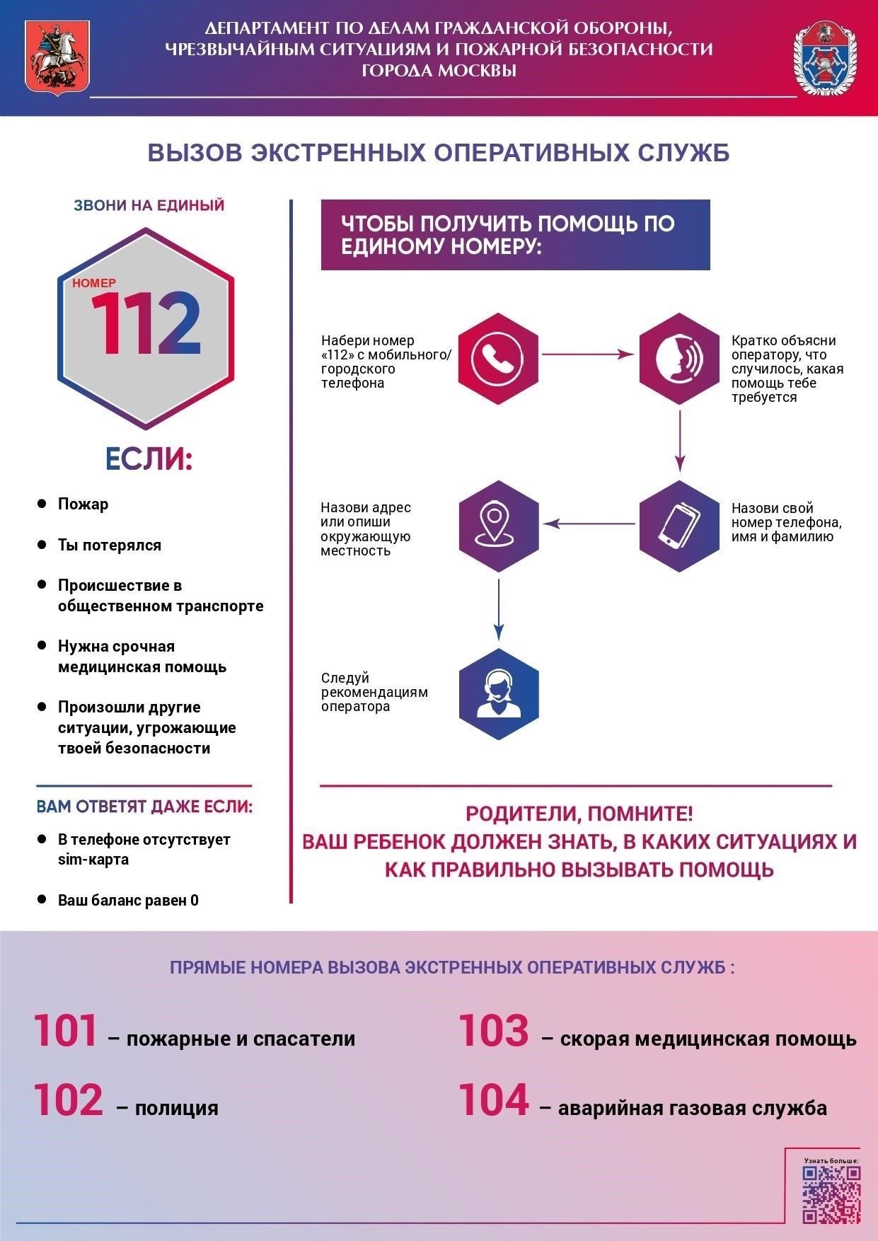 Командир должен выполнять все предписания, касающиеся борьбы с огнем, и следить за тем, чтобы противопожарное оборудование было в свободном доступе для каждого члена команды.
