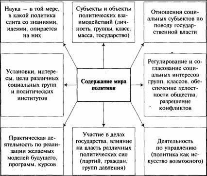 Командная работа и сотрудничество в ситуациях высокого давленияВ военной среде умение сотрудничать в условиях сильного стресса является основополагающим. Военнослужащие быстро усваивают, что индивидуальный успех вторичен по отношению к групповым достижениям. Эффективная совместная работа под давлением часто становится разницей между жизнью и смертью.