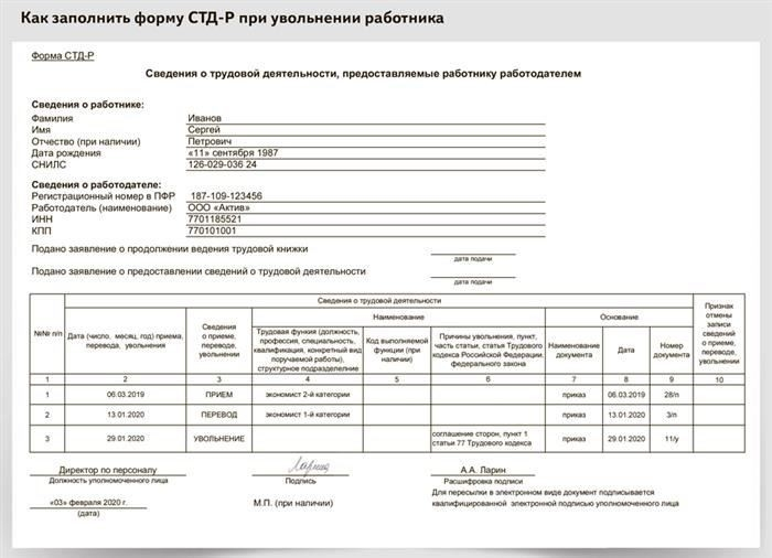 Когда и кому должна быть выдана форма STDT-R