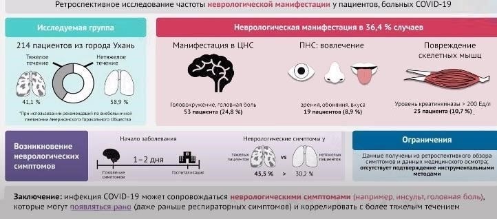 Кортикостероиды: В случае острого рецидива или обострения заболевания часто назначаются кортикостероиды, чтобы уменьшить воспаление и справиться с симптомами, связанными с демиелинизацией. Эти препараты особенно полезны для устранения непосредственных последствий воспаления и восстановления стабильности нервной системы.