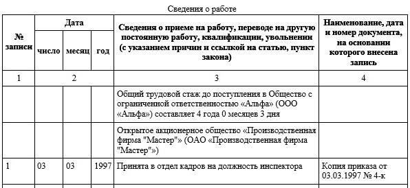 Критерии получения статуса ветерана труда в России
