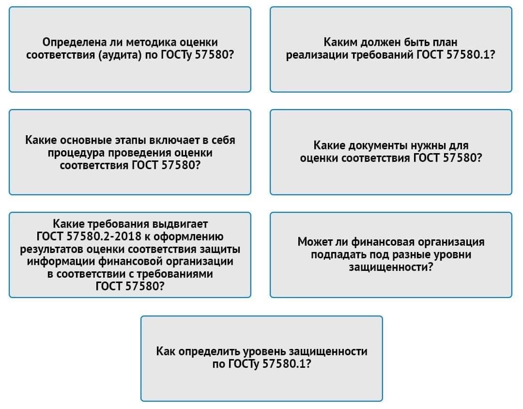 Критерии соответствия критериям получения дополнительной оплаты в UIS