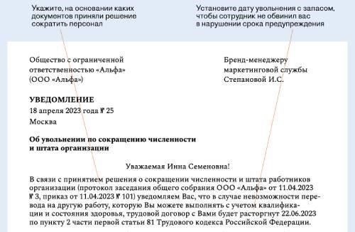 Критерии увольнения на основании телеграммы от 6 марта 2024 года