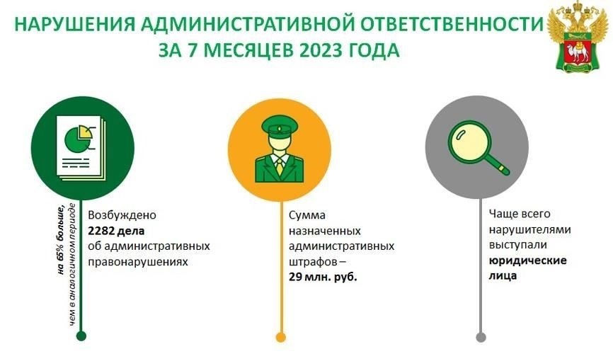 Кроме того, все грузы должны быть тщательно задокументированы, включая подробную информацию о форме и характере поставляемых товаров. Эта документация гарантирует, что помощь сможет беспрепятственно пройти через таможню или контрольно-пропускные пункты. Если существуют какие-либо ограничения, следует проконсультироваться с юристами, специализирующимися на военном или международном праве.