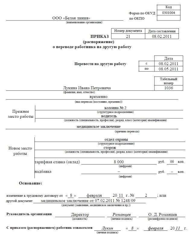Лица, уволенные по медицинским показаниям.