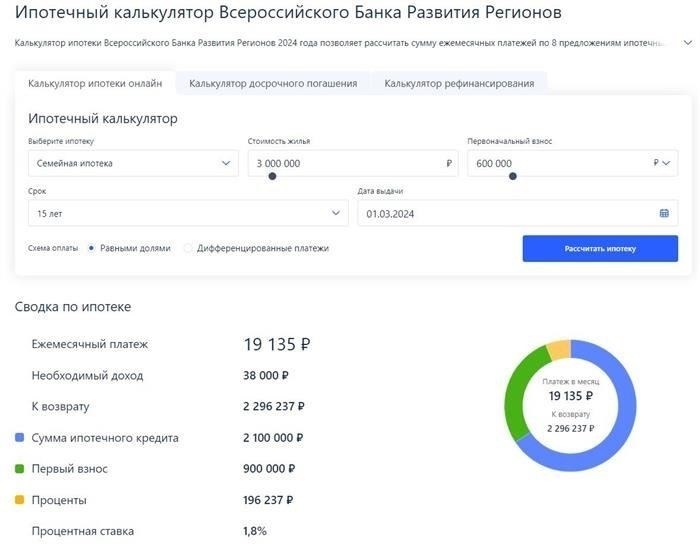 Мнение эксперта - На какой срок следует брать ипотеку?