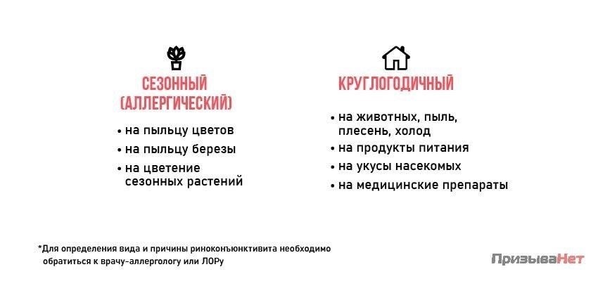 Можно ли поступить на военную службу с аллергическим ринитом?