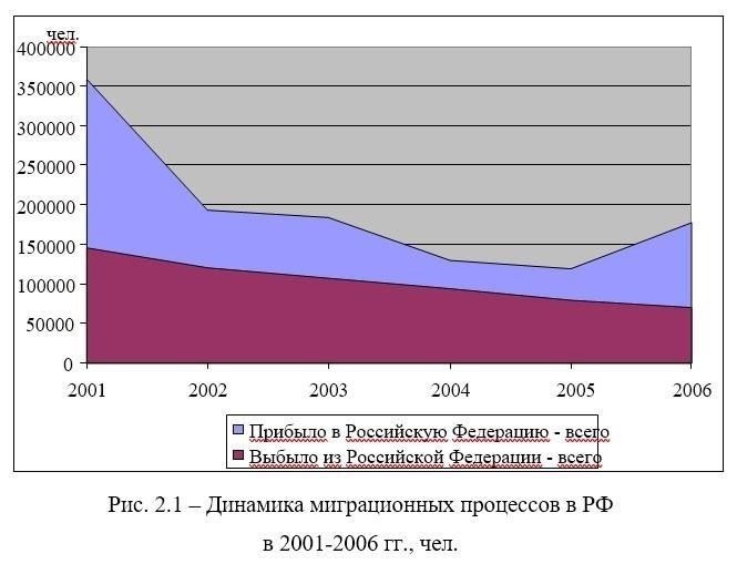 На ранних этапах конфликта были приняты важнейшие законы, регулирующие распределение сырья, топлива и промышленных ресурсов. Эти меры позволили отдать приоритет военным отраслям, ограничив производство потребительских товаров. Были приняты ключевые решения, направленные на более эффективное распределение ресурсов, благодаря которым такие важные материалы, как сталь, алюминий и нефть, направлялись на оборонные проекты, а не на гражданские нужды.