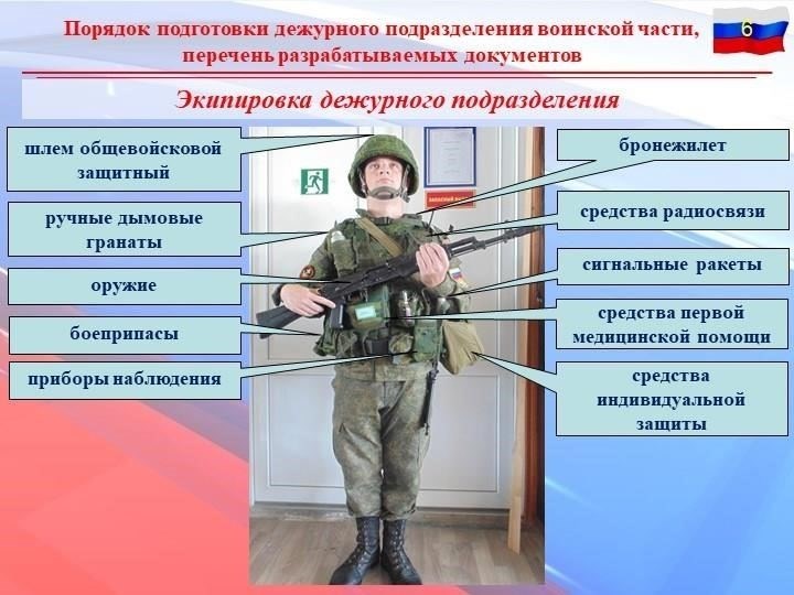 Нахождение солдат в подземных сооружениях отражается в послужных списках, где каждая смена учитывается по установленным пунктам для расчета. Эти табели используются для отслеживания эффективного выполнения заданий и обеспечения соблюдения каждым военнослужащим установленных законодательством ограничений по условиям работы.