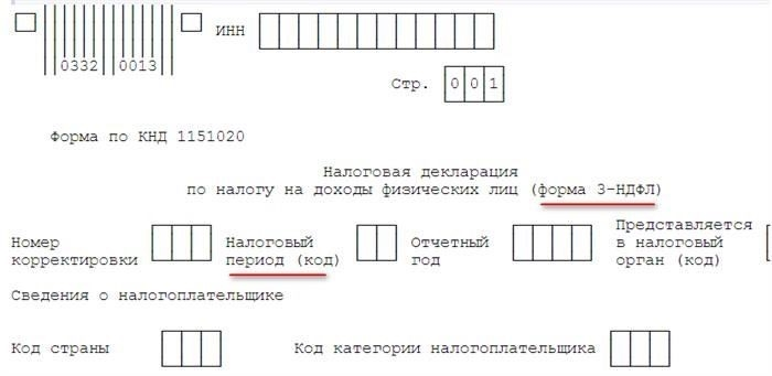 Когда меняется продолжительность налогового периода