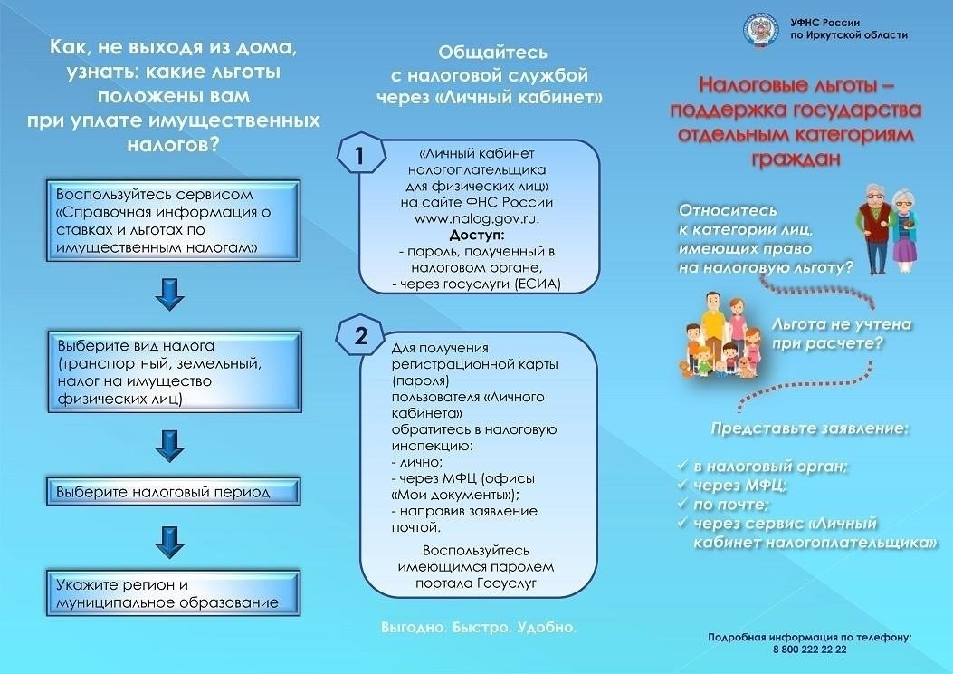 Налоговые льготы и послабления для военнослужащих и сотрудников правоохранительных органов