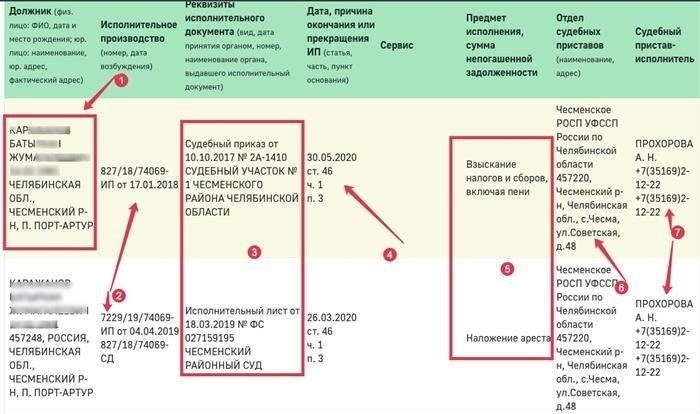 Где найти номер исполнительного документа