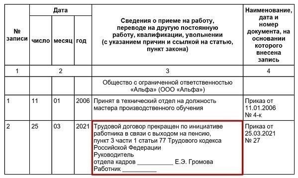 Необходимая документация для увольнения пенсионера