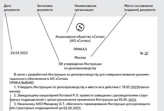 Необходимо соблюдать следующие ключевые аспекты документирования: