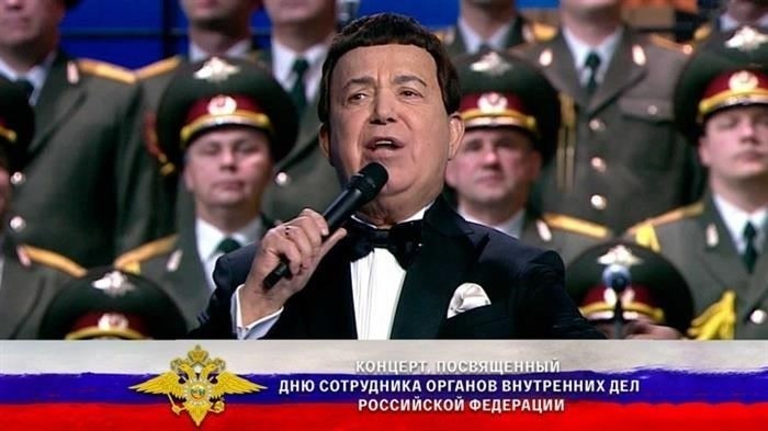 Самые популярные