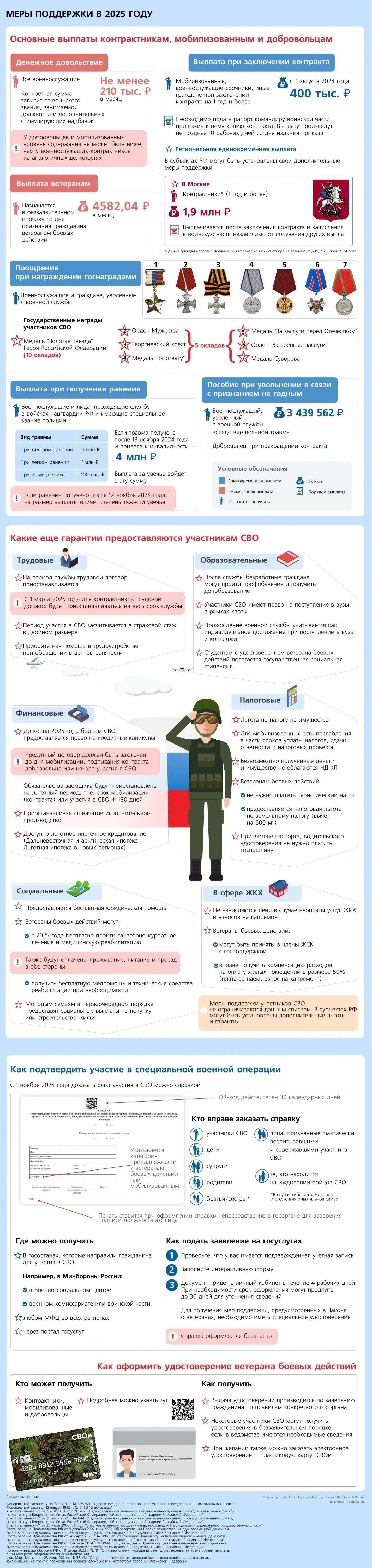 Новые льготы для военнослужащих и сотрудников правоохранительных органов: Бесплатный проезд на личных автомобилях