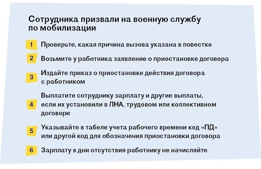 Обязанности работодателя по восстановлению сотрудников после окончания службы