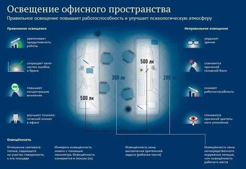 Обратите внимание на эффекты освещения, поскольку они влияют на оттенки кожи. Настройте контрастность и яркость, чтобы улучшить естественное освещение. Для детализации используйте фильтры повышения резкости, но применяйте их выборочно. Высокочастотная резкость может подчеркнуть текстуру волос, глаз и ткани, не затрагивая кожу. Всегда проверяйте, не потеряли ли детали после повышения резкости, и при необходимости корректируйте их.
