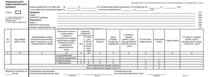 Как поступать с товарами, возвращенными с дефектами