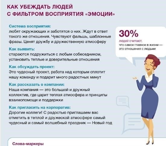 Общие приемы