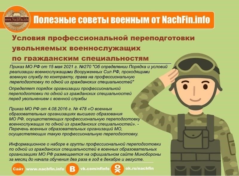 Общие проблемы в управлении отпусками военнослужащих и их решение