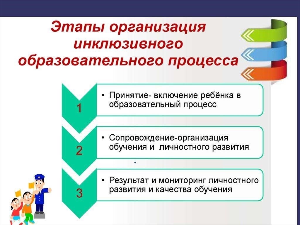 Обзор образовательной организацииОрганизация специализируется на технической защите критической инфраструктуры и информационных систем. Предлагаемые ею курсы направлены на защиту государственных и корпоративных активов от киберугроз. Благодаря прочному фундаменту теоретических и практических знаний, центр готовит специалистов к работе в сфере обороны, безопасности и управления рисками.