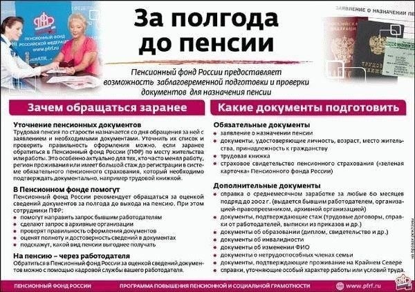Основные документы, необходимые для выдачи пенсионного удостоверения