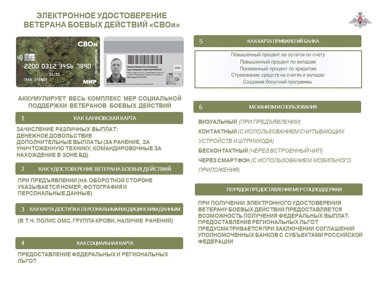 Основные юридические права и льготы ветеранов боевых действий в Воронежской области