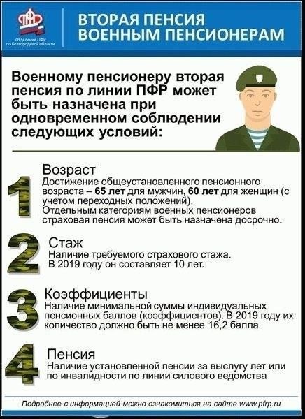 Основные преимущества повышения пенсии за военную службу