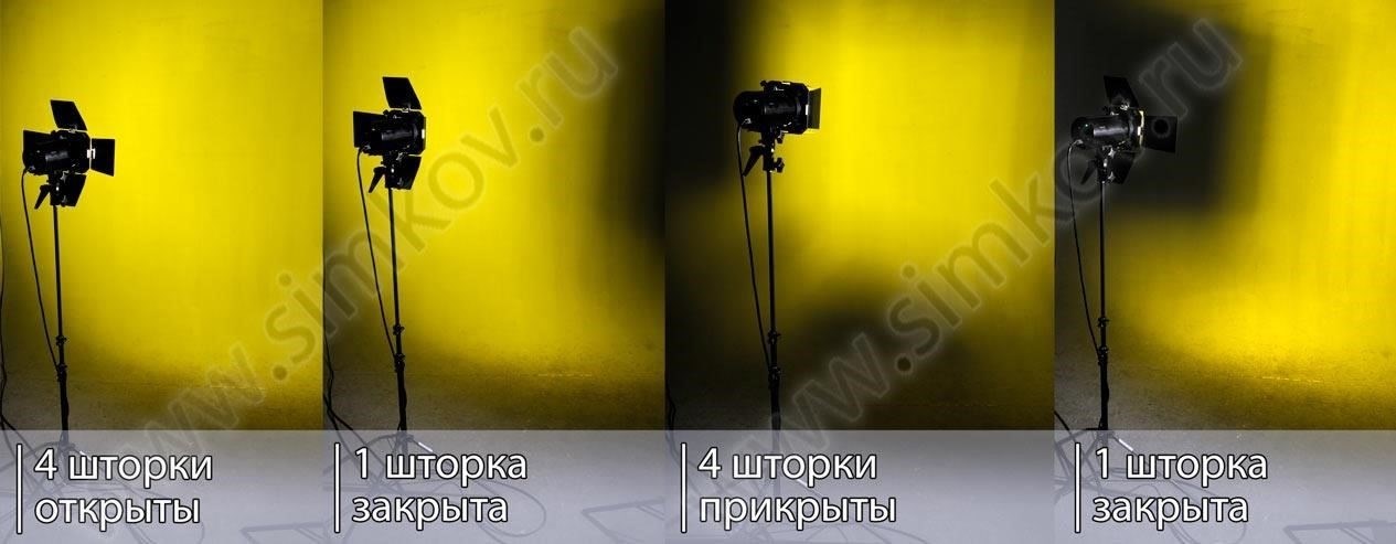 Освещение и фон