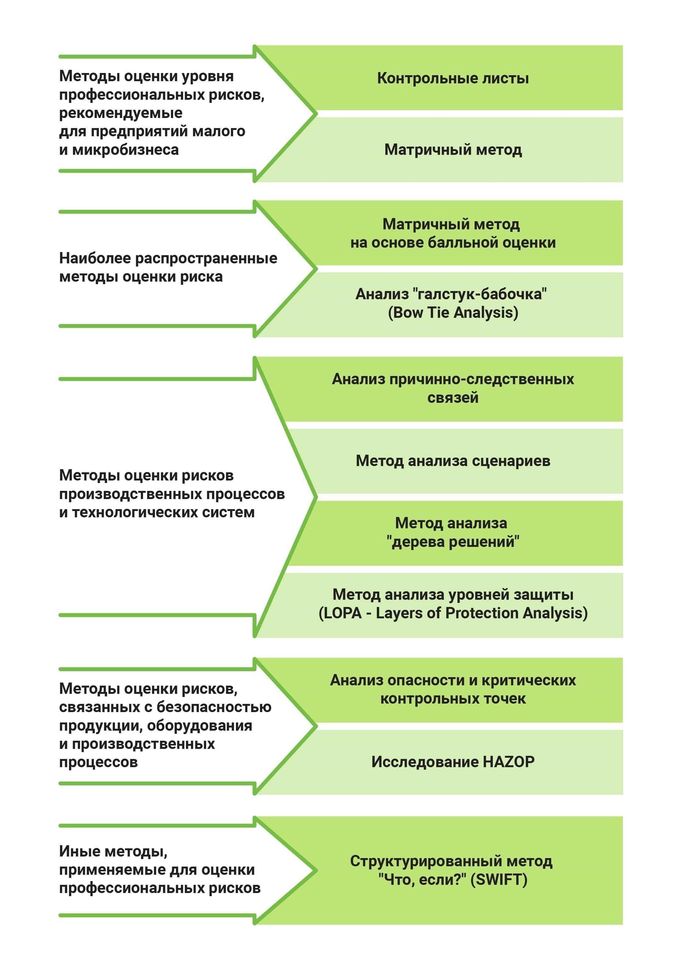Оценка юридических и уголовных последствий поискаПри инициировании поиска по идентификационному коду солдата очень важно понимать, какие юридические и уголовные последствия могут возникнуть. Такие обыски часто пересекаются с законами о неприкосновенности частной жизни, военными правилами и уголовными расследованиями. Последствия могут быть разными в зависимости от характера поиска и искомой информации.