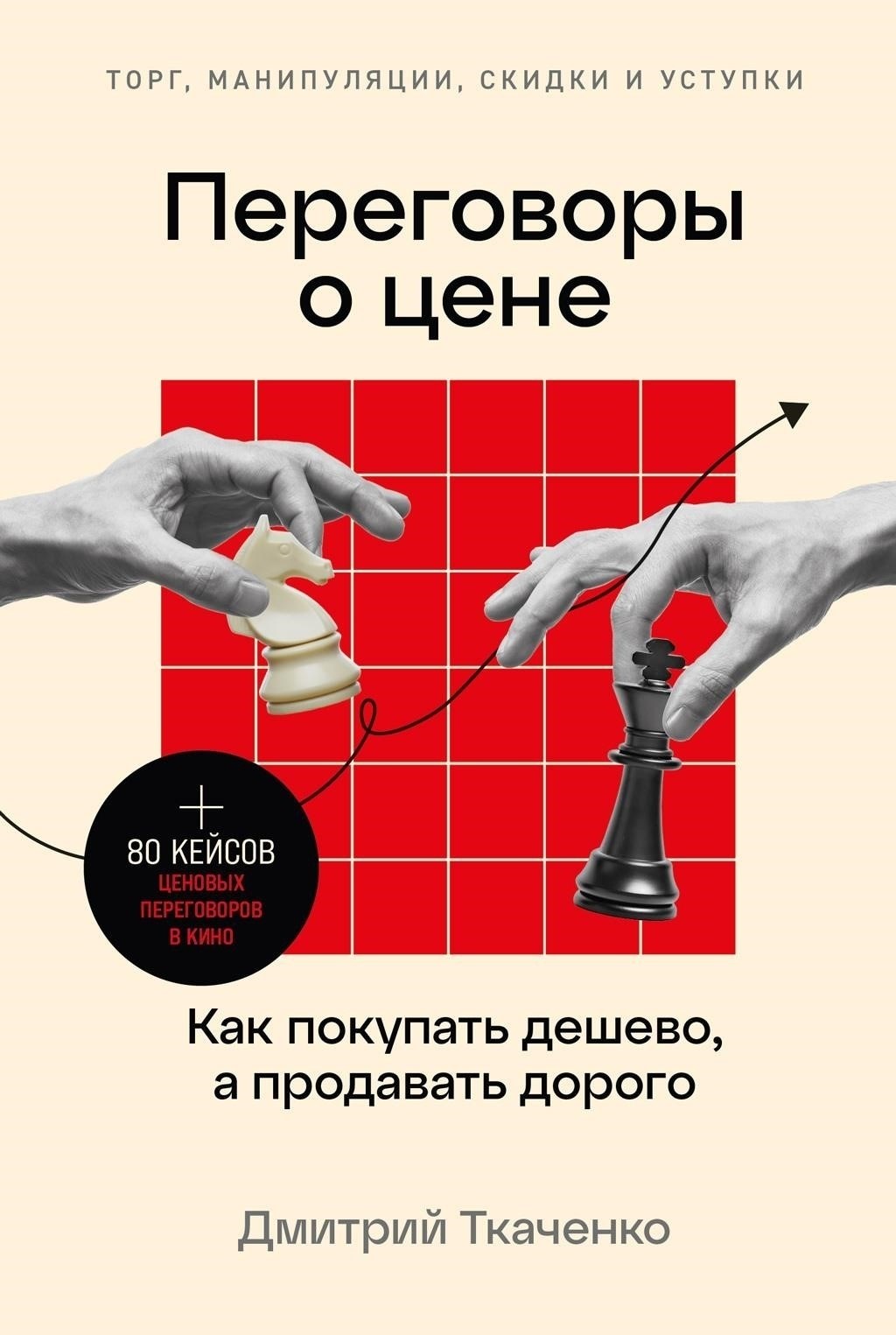 Переговоры о покупной цене и условиях оплаты