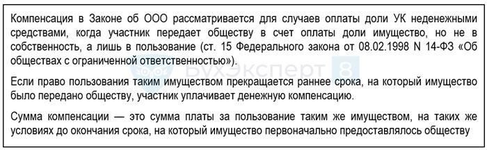 Право собственности принадлежит ООО: Варианты развития ситуации