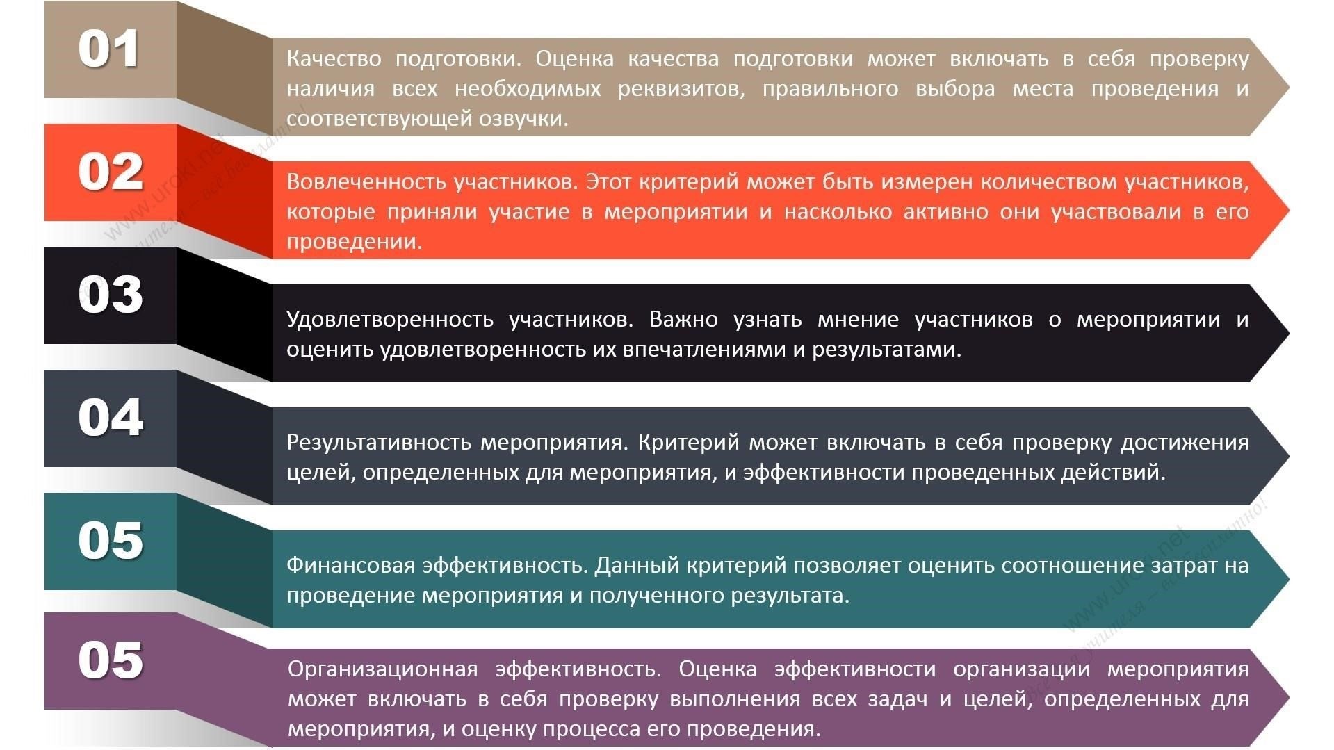 Подробные инструкции по участию и квалификации можно найти на официальной странице мероприятия, где описаны конкретные задания, необходимые для получения приза.