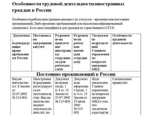 Помимо общих требований, для некоторых должностей могут потребоваться дополнительные навыки или сертификаты: