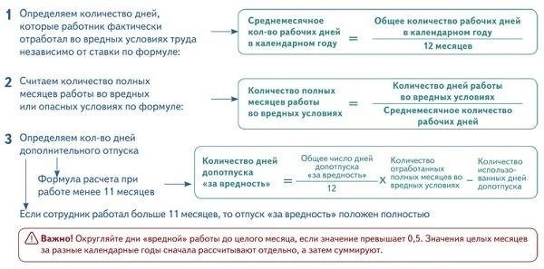 Понимание дополнительного отпуска за опасную работу: Правовая основа
