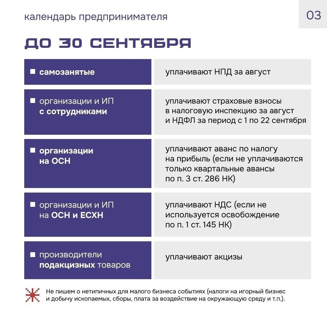 Понимание правовой основы 15-200G-692 от 13.02.2024