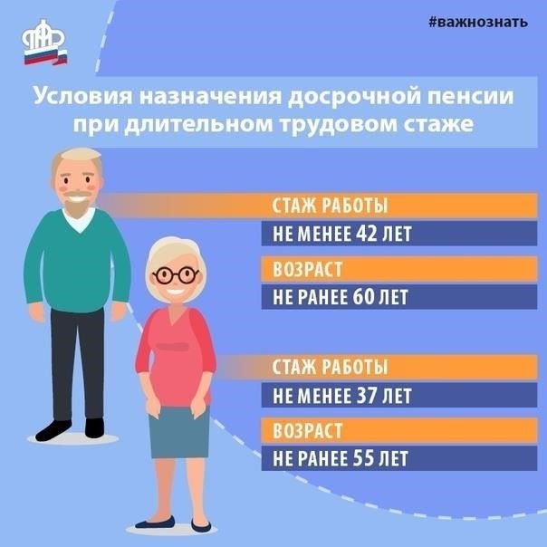 Понимание расчета пенсионных пособий при стаже от 2 до 5 лет