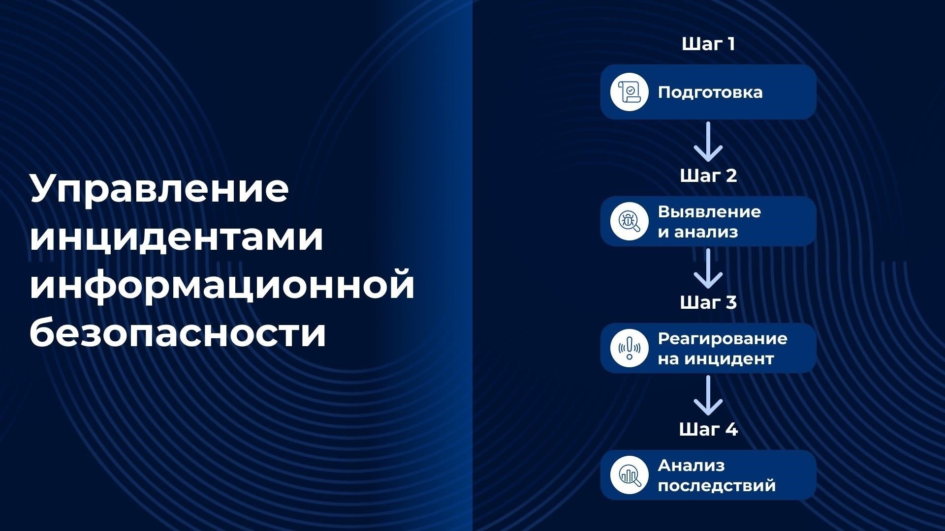 Понимание роли работодателей в инцидентах, связанных с сотрудниками
