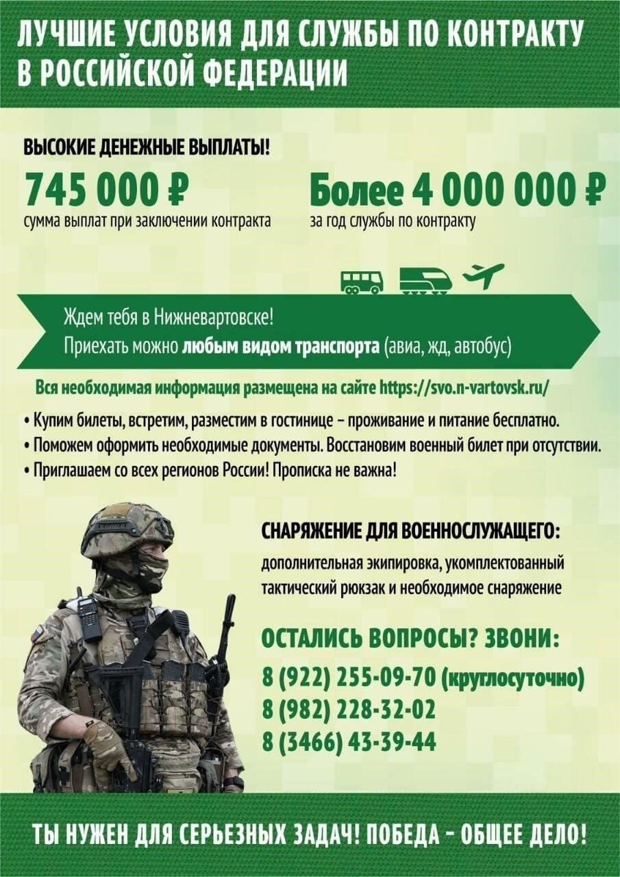 Понимание условий вашего военного контракта
