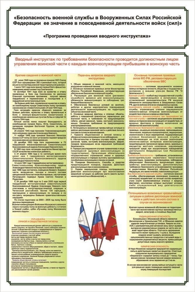 Понимание важности основ безопасности жизнедеятельности на военной службе