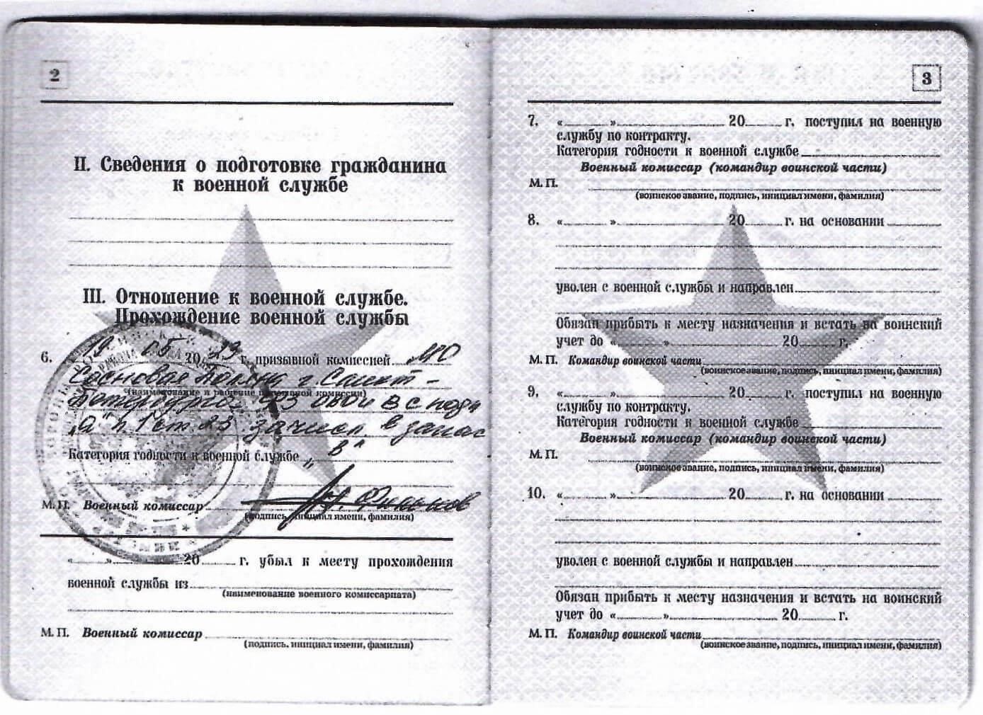 Понимание значения фразы «ограниченно годен к военной службе» в военном билете