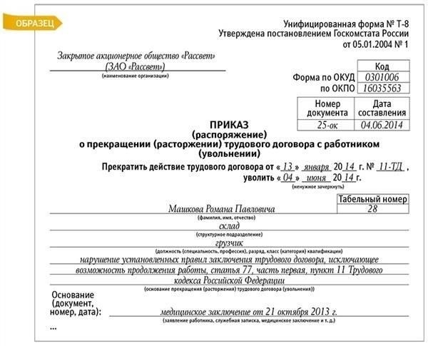 Последствия для трудоустройстваУвольнение в результате нарушения контракта может быть воспринято потенциальными работодателями как тревожный сигнал. Это может вызвать сомнения в надежности и добросовестности человека. Работодатели могут усомниться в том, что человек будет придерживаться условий нового трудового договора. В результате соискатели с таким прошлым могут столкнуться с проблемами в некоторых отраслях, особенно в тех, где приоритет отдается проверкам на благонадежность или требуется чистый послужной список.