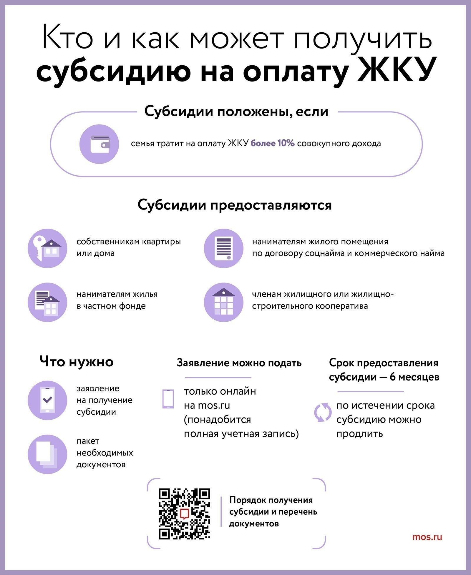Право на получение помощи в оплате жилья и коммунальных услуг для военнослужащих