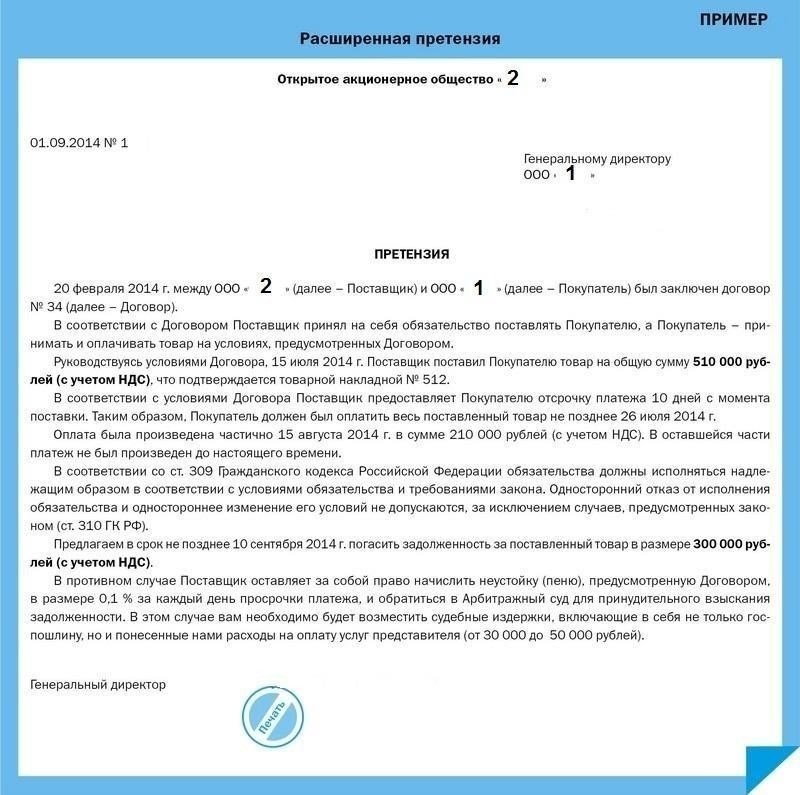 Правовое обоснование претензии: как ссылаться на применимые законы и прецеденты