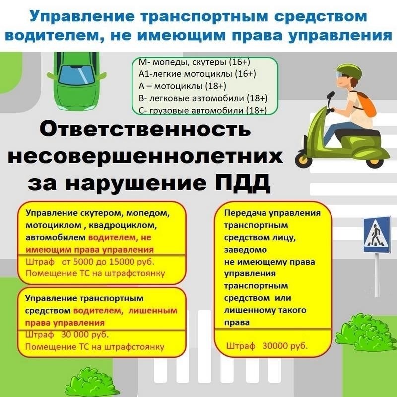 Правовые последствия незначительных нарушений в управлении транспортом