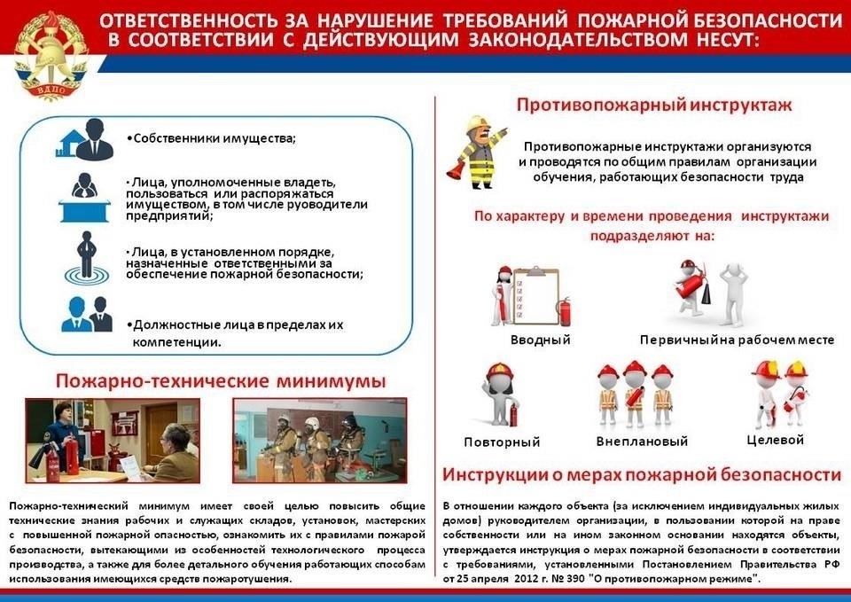 Противопожарные мероприятия проводятся в соответствии с основными принципами военной службы, при этом все процедуры должны соответствовать установленным протоколам защиты и безопасности. Особое внимание уделяется пожарной безопасности на военных объектах, поскольку потеря критически важных активов или инфраструктуры может поставить под угрозу национальную безопасность. Пожарные также отвечают за защиту боеприпасов и чувствительного оборудования на военных объектах, обеспечивая, чтобы усилия по тушению пожара соответствовали как стандартам пожарной безопасности, так и потребностям военной обороны.