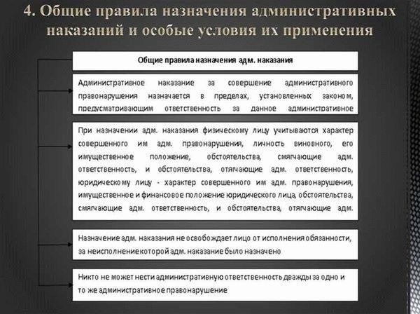 Процедура наложения административных штрафов правоохранительными органами